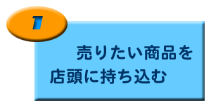 リサイクル札幌ユーズドカントリーヘヴン 買取に関するご案内